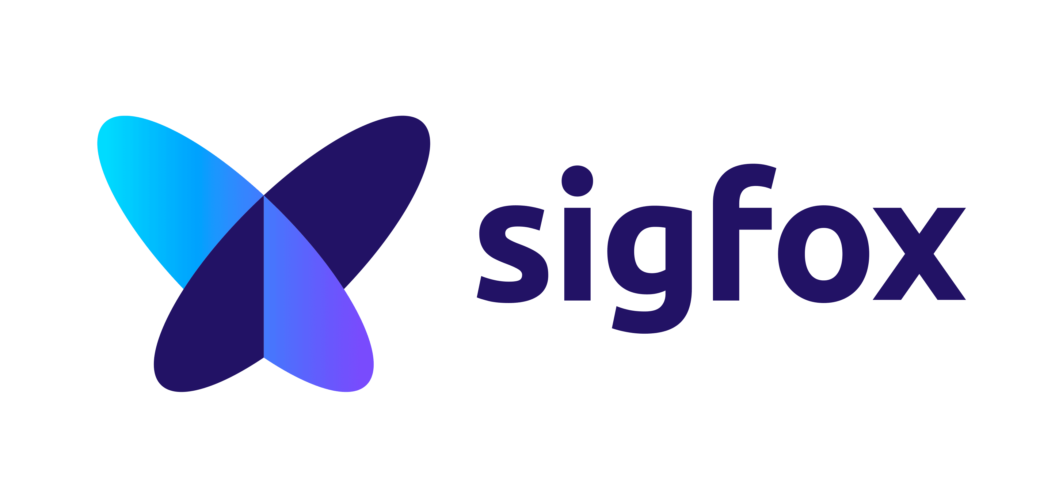 Logo of sigfox