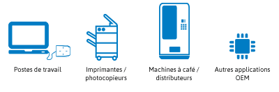 Picto possibilités de brancher les câbles
