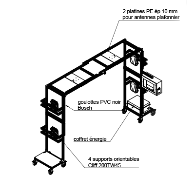 Schéma SG 400x400